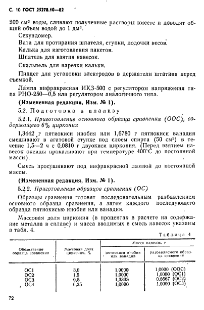 ГОСТ 25278.10-82