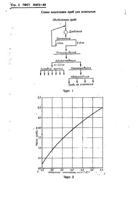 ГОСТ 25472-82