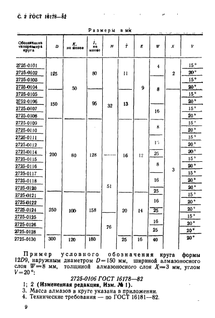 ГОСТ 16178-82