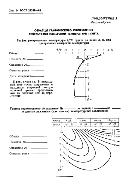 ГОСТ 25358-82