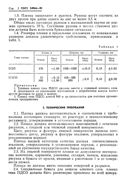 ГОСТ 24944-81