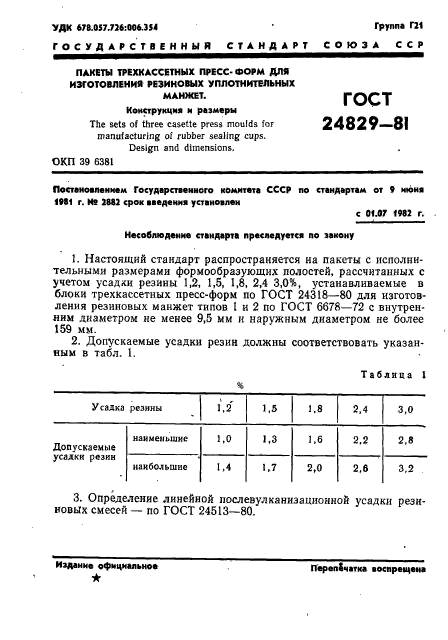 ГОСТ 24829-81