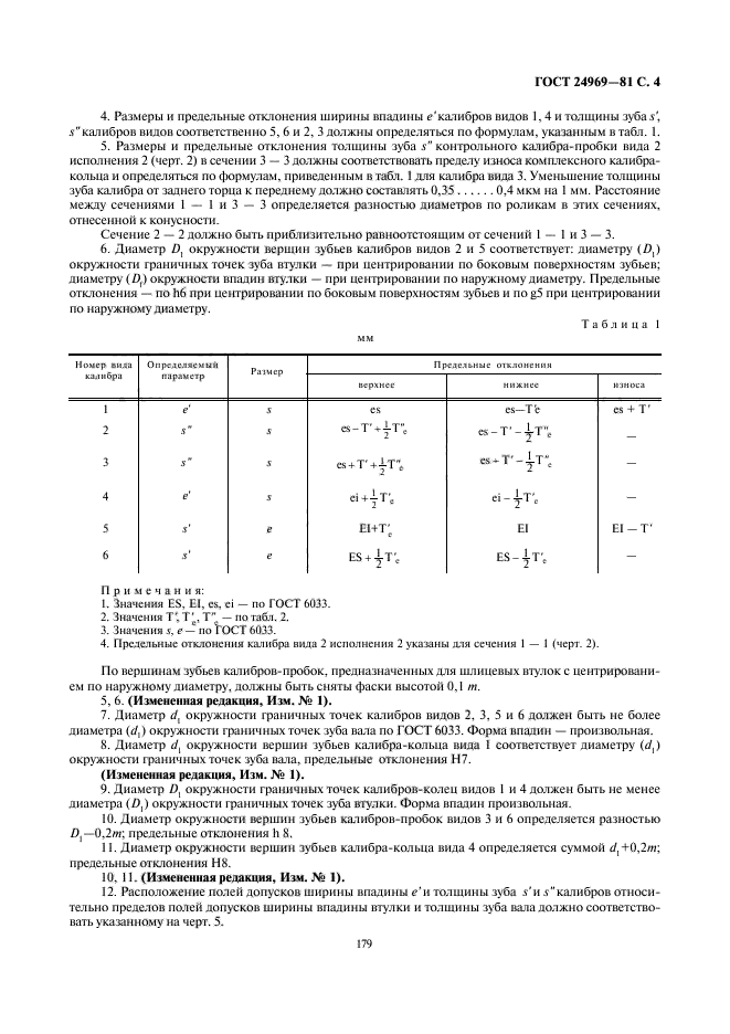 ГОСТ 24969-81