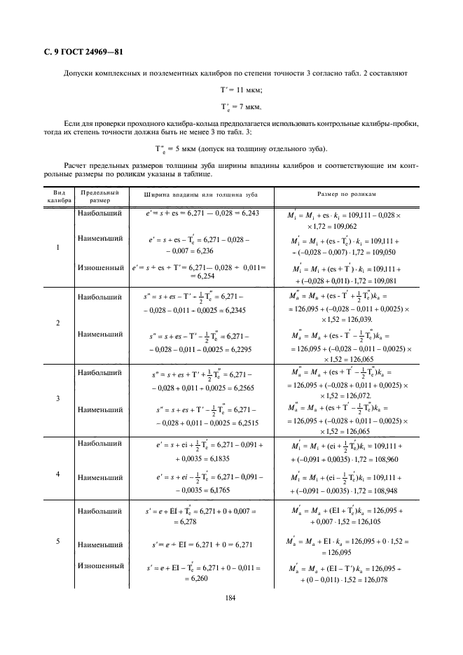 ГОСТ 24969-81