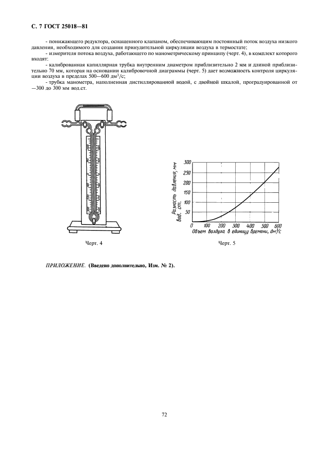 ГОСТ 25018-81