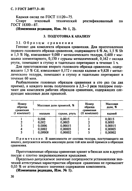 ГОСТ 24977.3-81