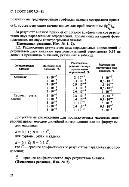 ГОСТ 24977.3-81