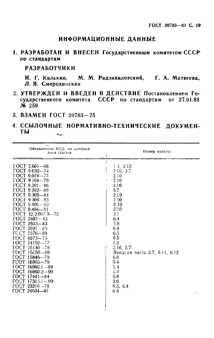 ГОСТ 20783-81