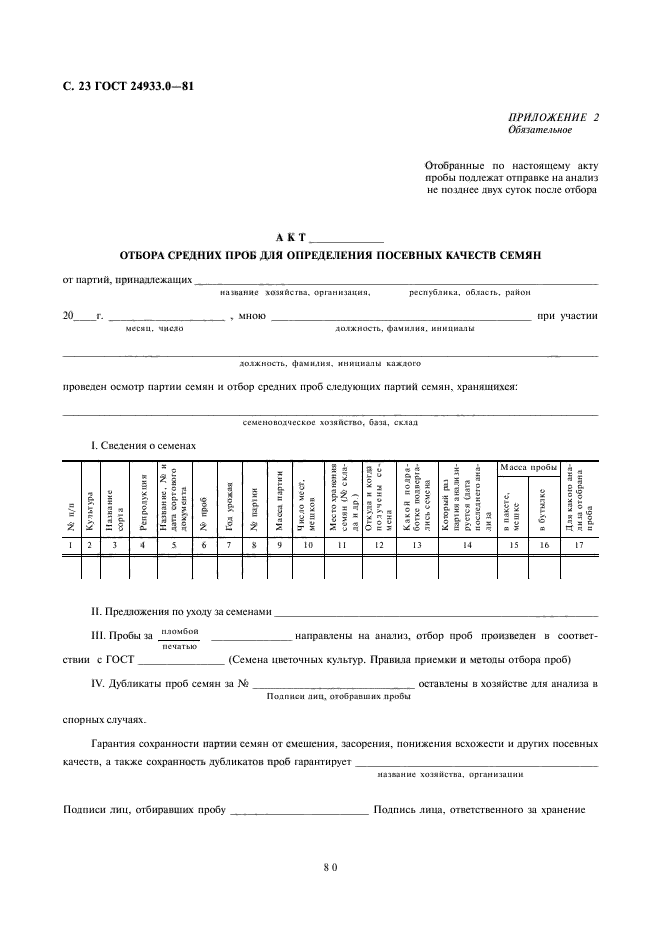 ГОСТ 24933.0-81