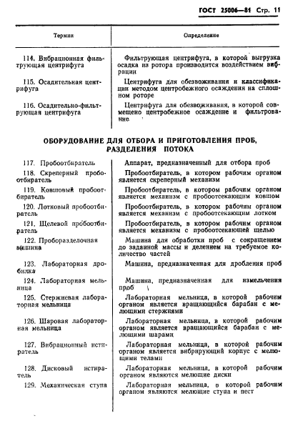 ГОСТ 25006-81