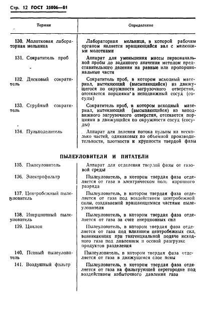 ГОСТ 25006-81