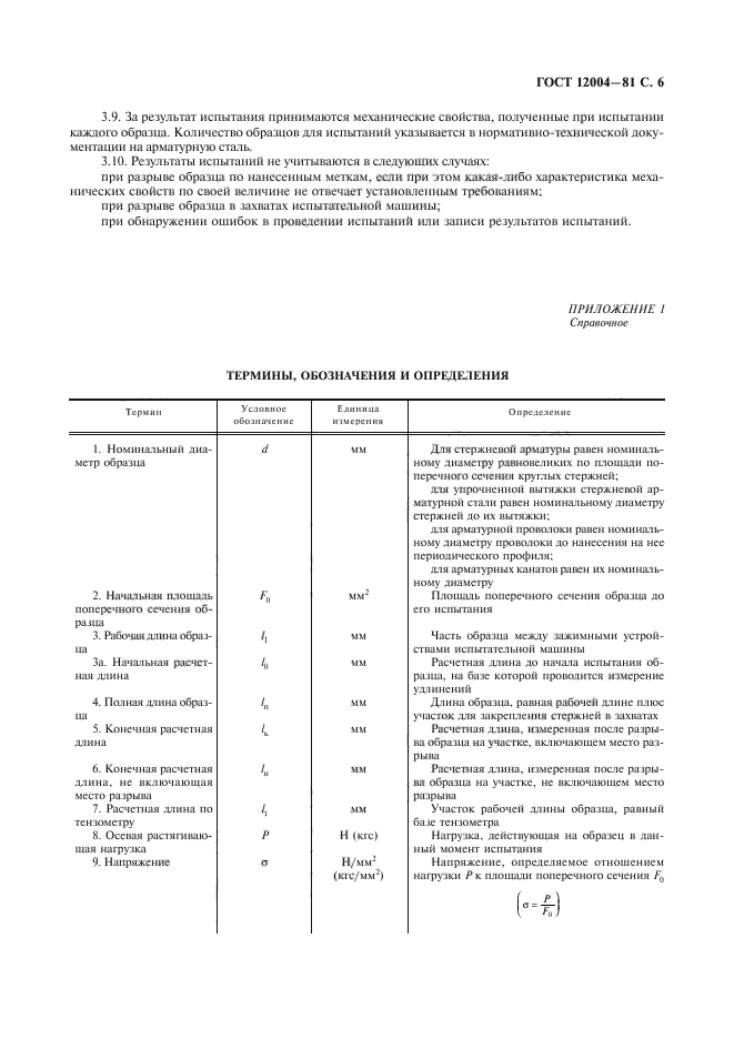 ГОСТ 12004-81