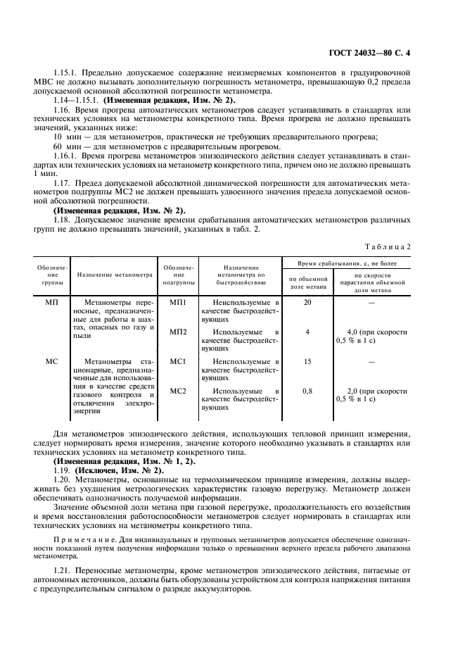 ГОСТ 24032-80