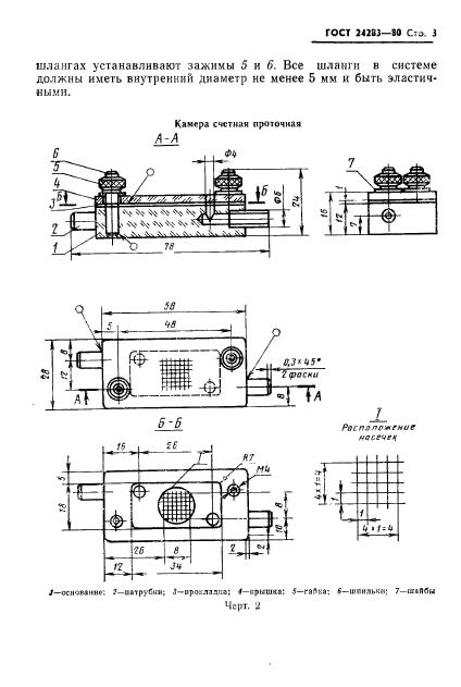 ГОСТ 24283-80