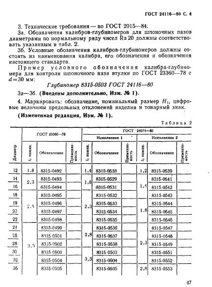 ГОСТ 24116-80