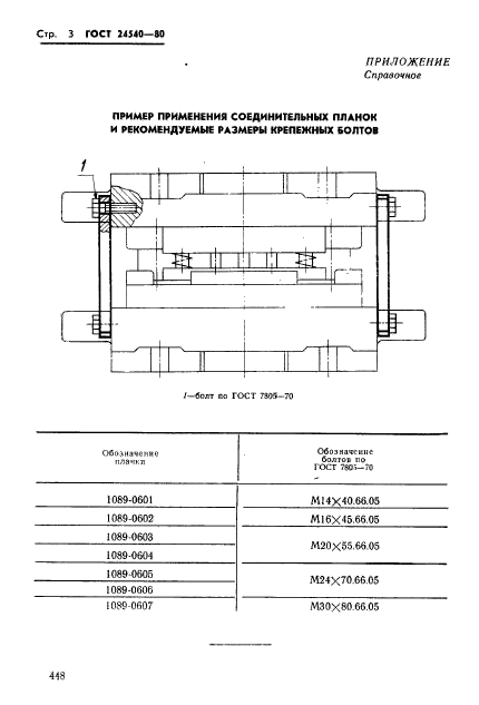 ГОСТ 24540-80