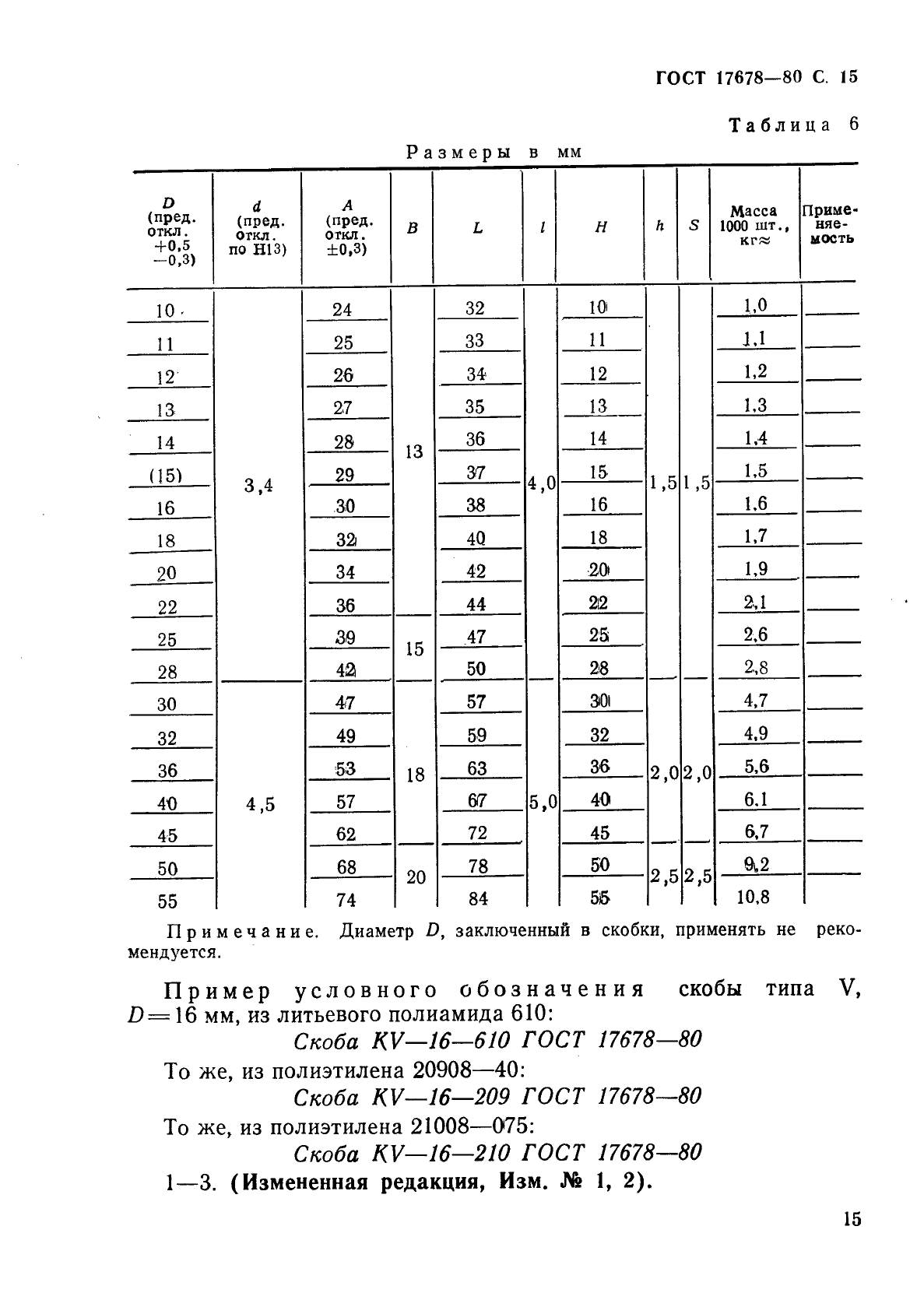 ГОСТ 17678-80