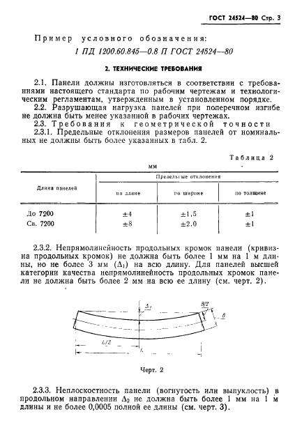 ГОСТ 24524-80