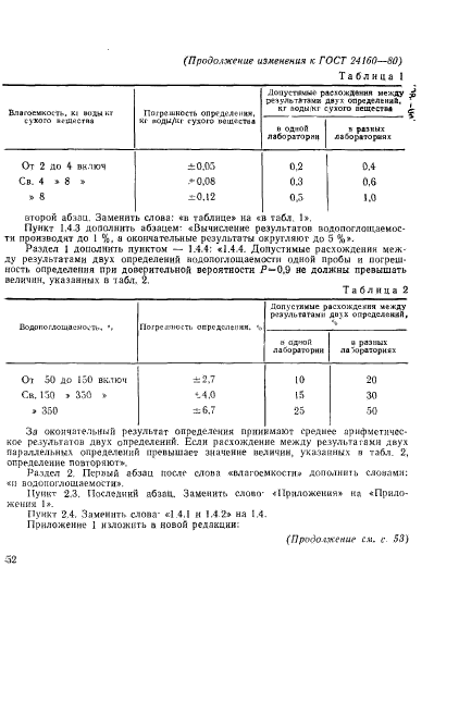 ГОСТ 24160-80