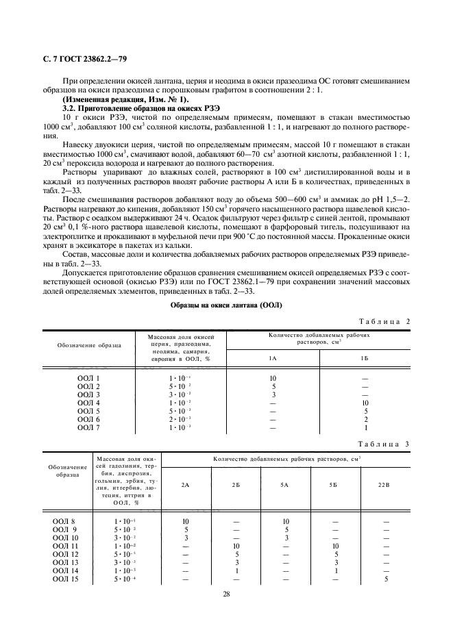 ГОСТ 23862.2-79