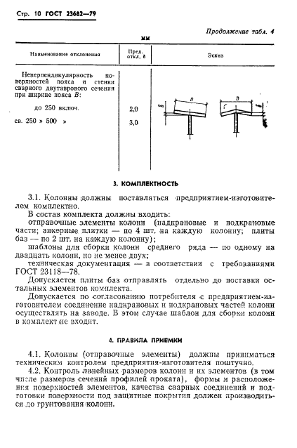 ГОСТ 23682-79