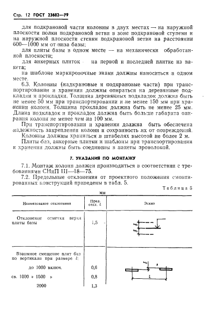 ГОСТ 23682-79