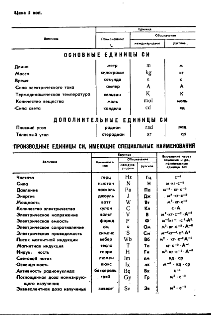 ГОСТ 23644-79