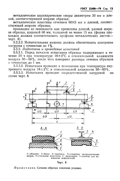 ГОСТ 23486-79