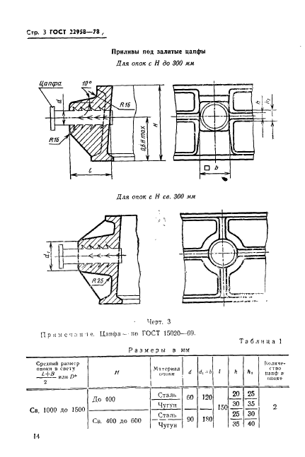 ГОСТ 22958-78