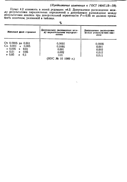 ГОСТ 14047.13-78