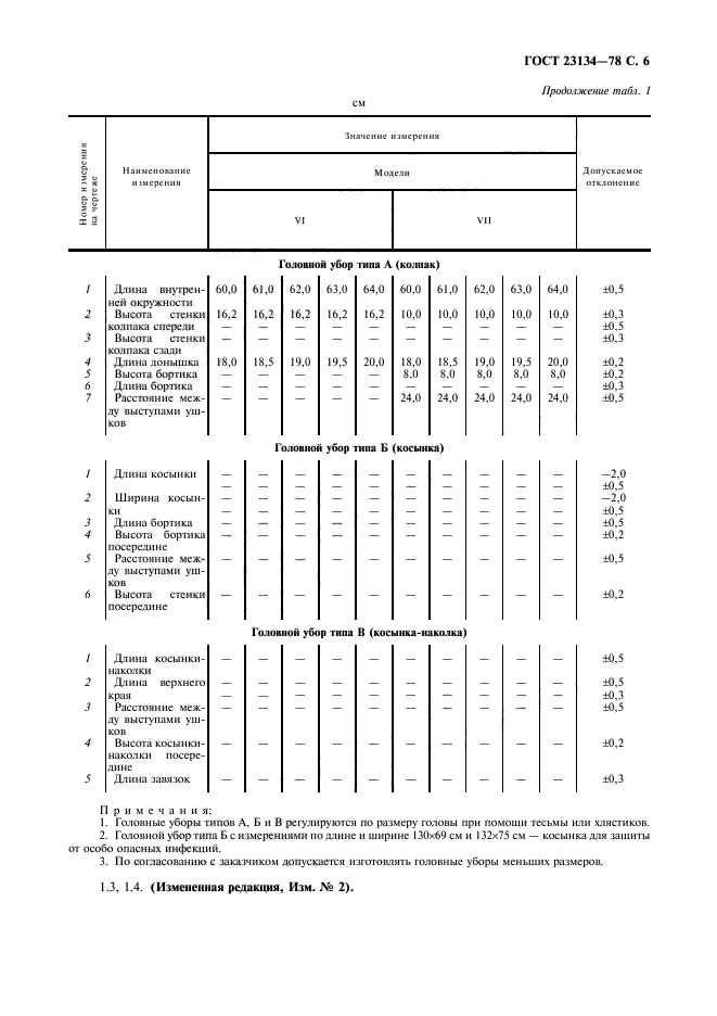 ГОСТ 23134-78