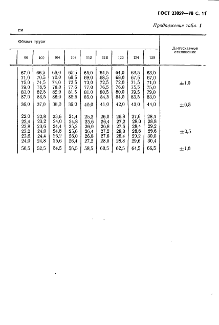 ГОСТ 23059-78