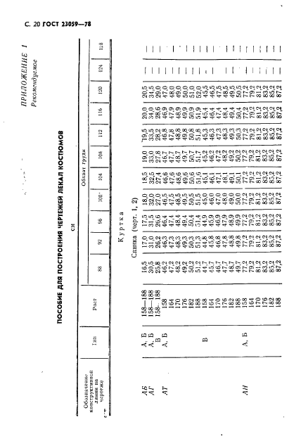 ГОСТ 23059-78