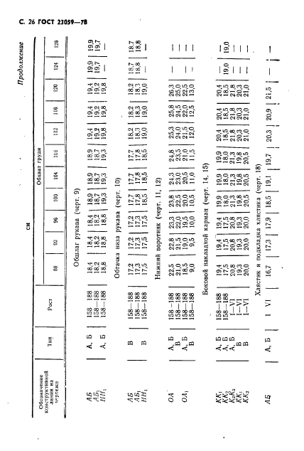 ГОСТ 23059-78