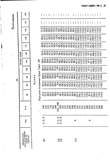 ГОСТ 23059-78