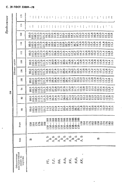 ГОСТ 23059-78