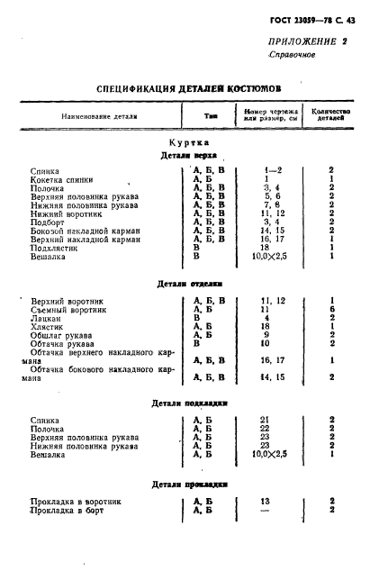 ГОСТ 23059-78