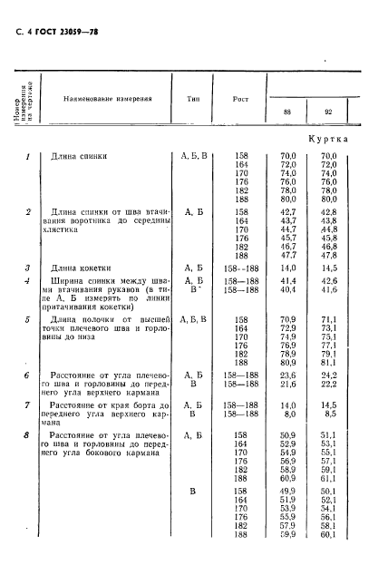 ГОСТ 23059-78