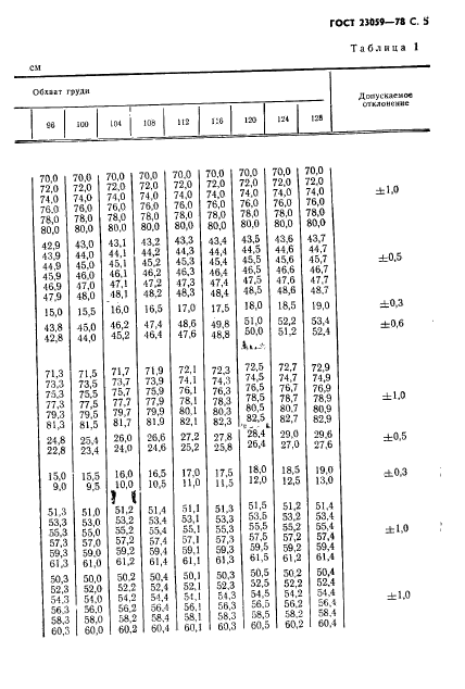 ГОСТ 23059-78