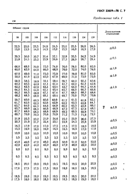 ГОСТ 23059-78