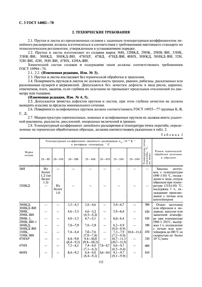 ГОСТ 14082-78