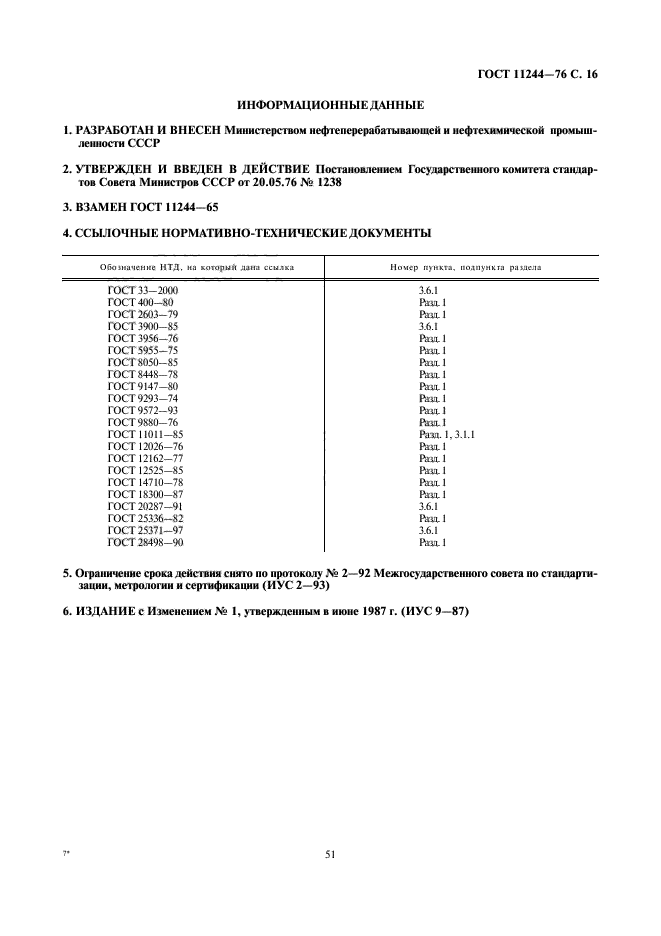 ГОСТ 11244-76