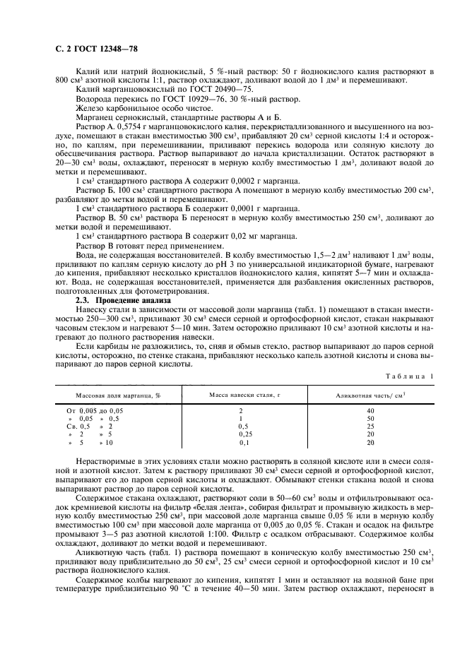 ГОСТ 12348-78