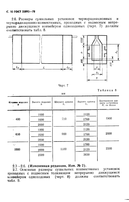 ГОСТ 23093-78