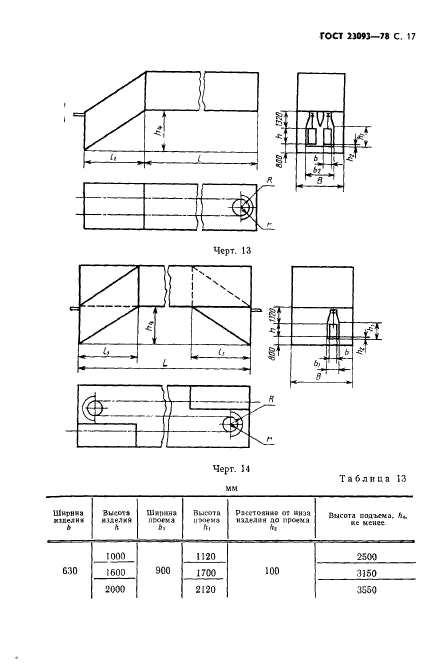 ГОСТ 23093-78