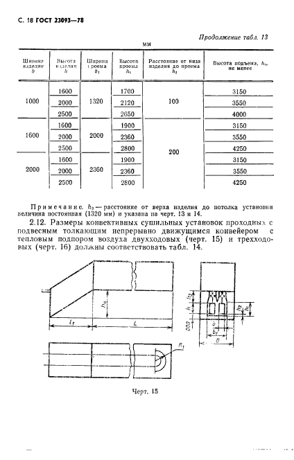 ГОСТ 23093-78