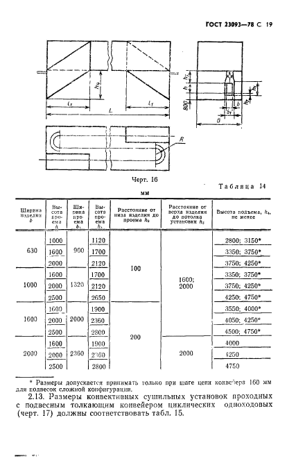 ГОСТ 23093-78