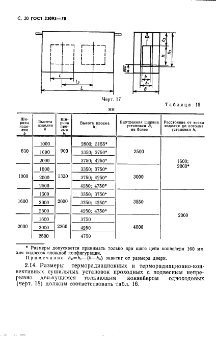 ГОСТ 23093-78