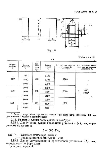 ГОСТ 23093-78