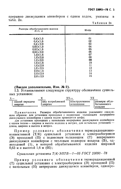 ГОСТ 23093-78